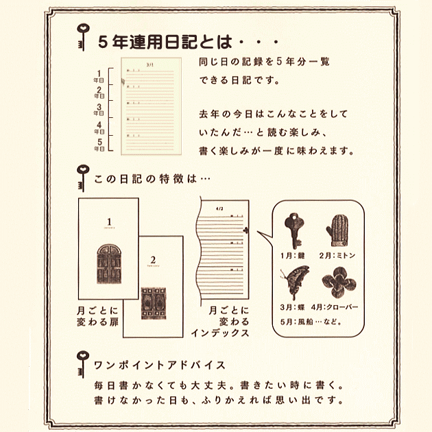 五年日記