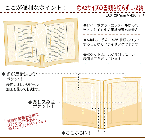 楽譜ファイル　A3