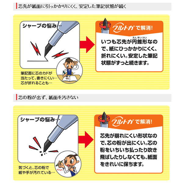 クルトガ