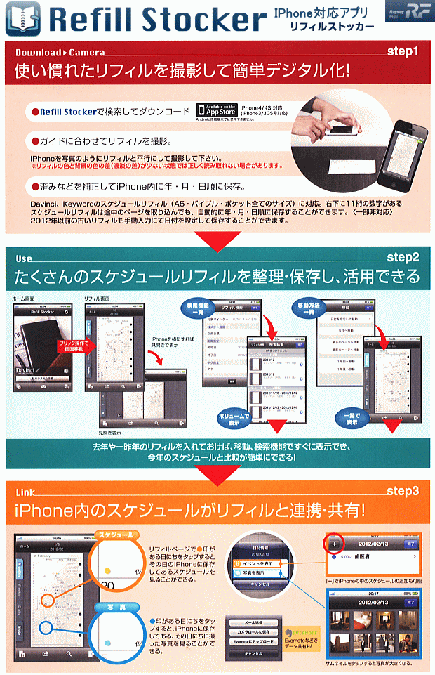 リフィルストッカー