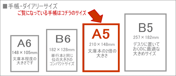 手帳サイズ　A5