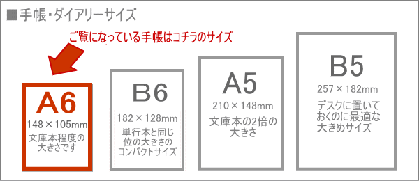 サイズ a6